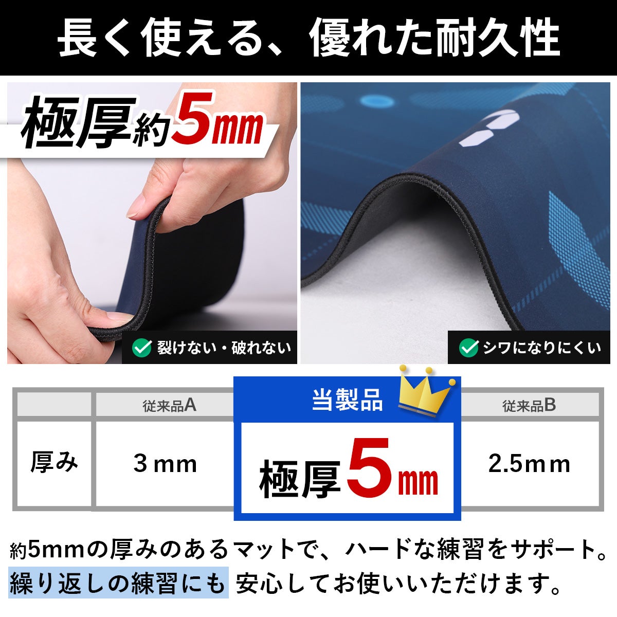 ☆予約受付中☆ ドリブル・フットワークマット_サッカー用 FUTSAL
