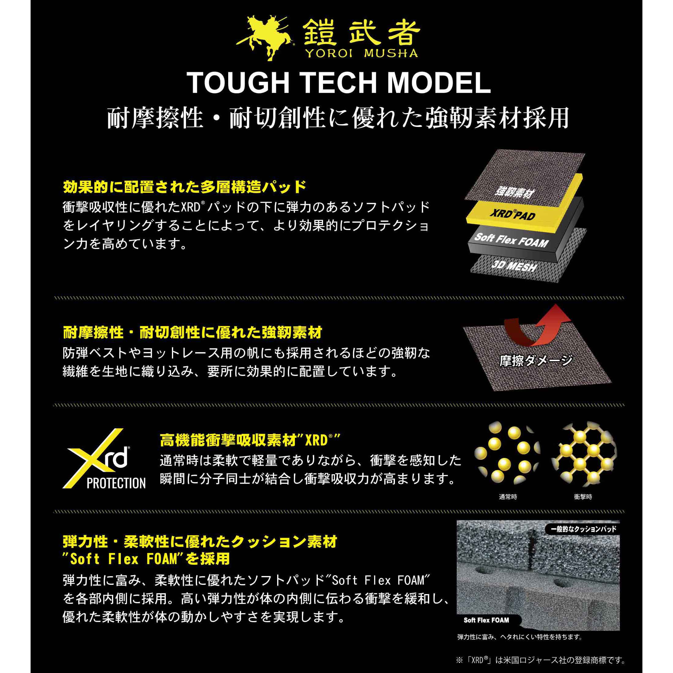 ヨロイムシャ] ボディプロテクター YM-1812 XRD採用 通気性